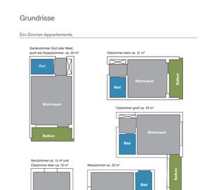 Grundrissuebersicht 20121219
